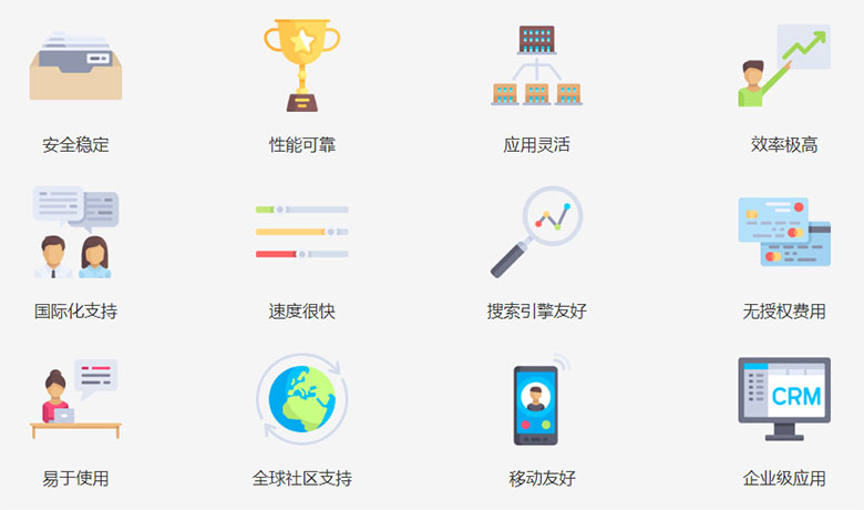 wordpress优点